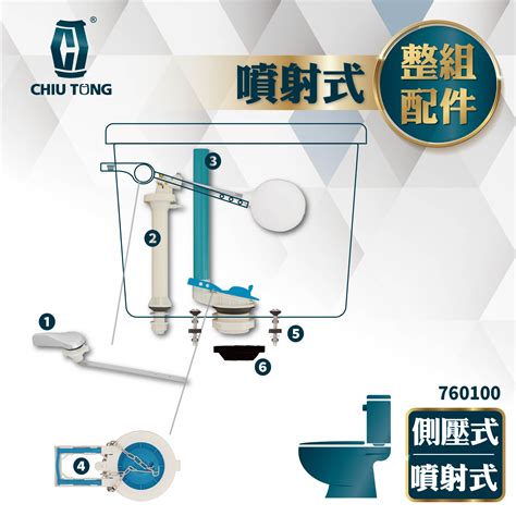 馬桶水箱 英文|水箱的英文單字，水箱的英文是什麽